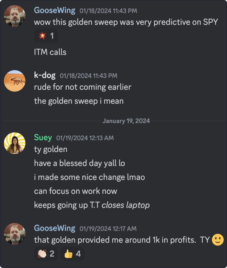 Testimonial stating a golden sweep on BigShort’s chart was very predictive.